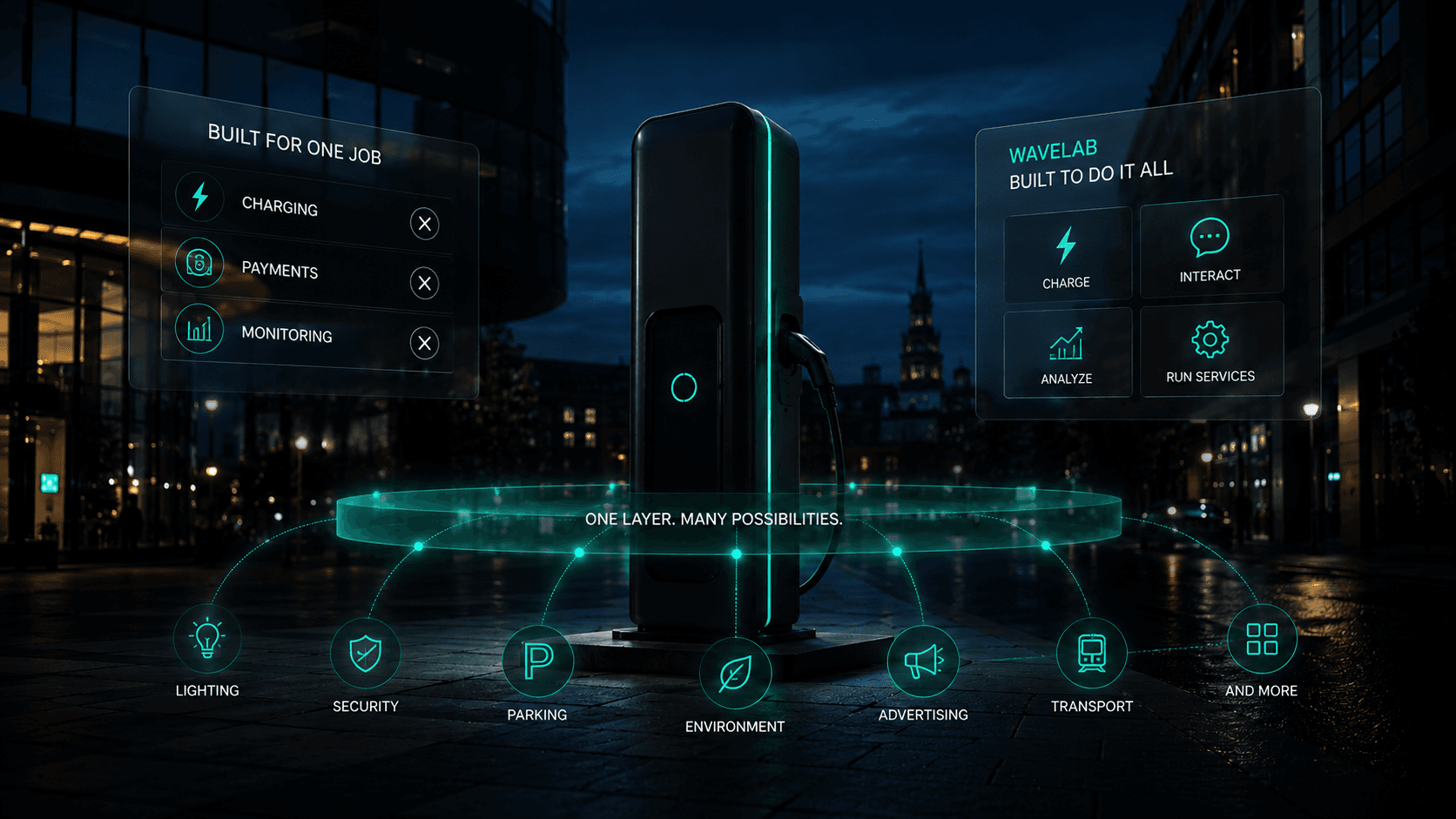 WaveLAB smart charging station illuminated at dusk